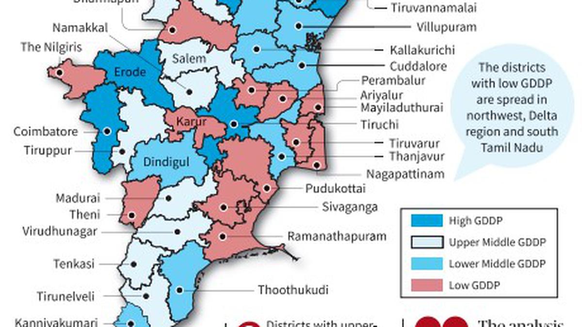 Regional imbalance in economic growth in TN is of a lower degree